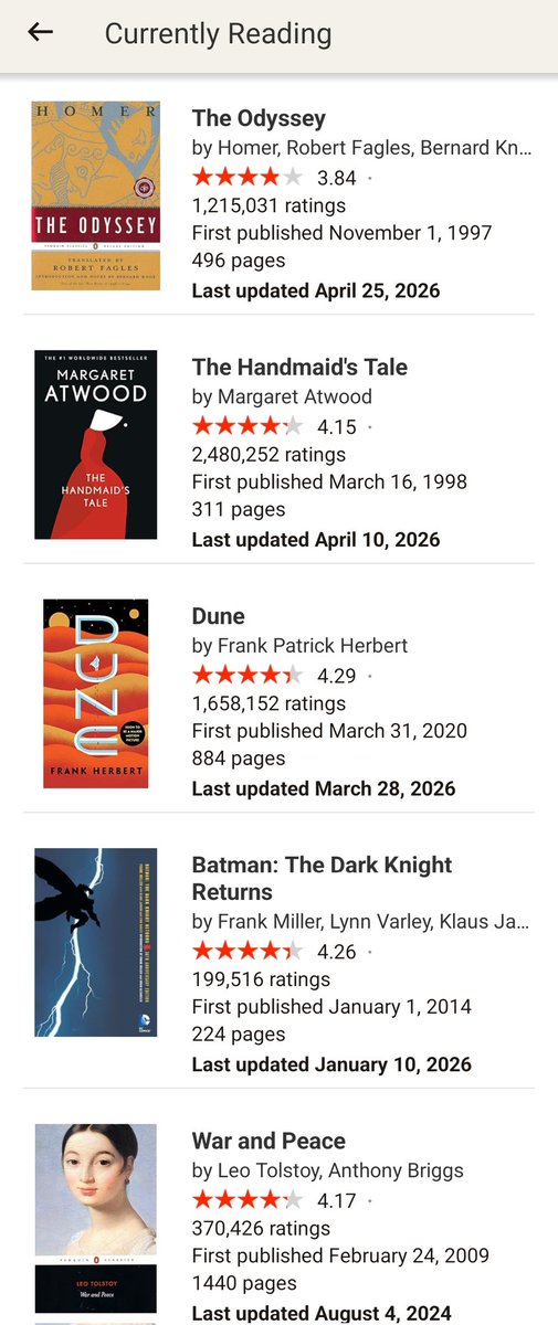 aipsnbrp's tweet image. Happy #WorldBookDay!! (Telat sih harusnya 23 April). Ayo liatin currently reading kalian yg keren itu 

Gue: