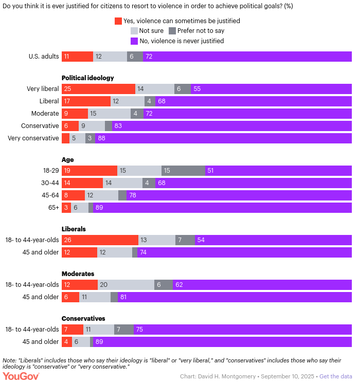 Partial Proboscis tweet media