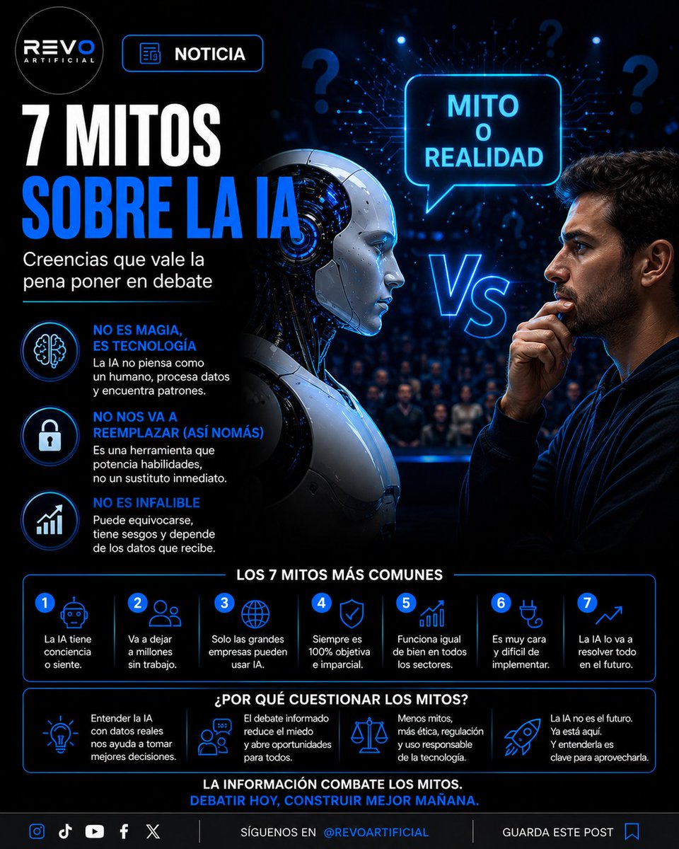 Inteligencia Artificial | Tecnología tweet media