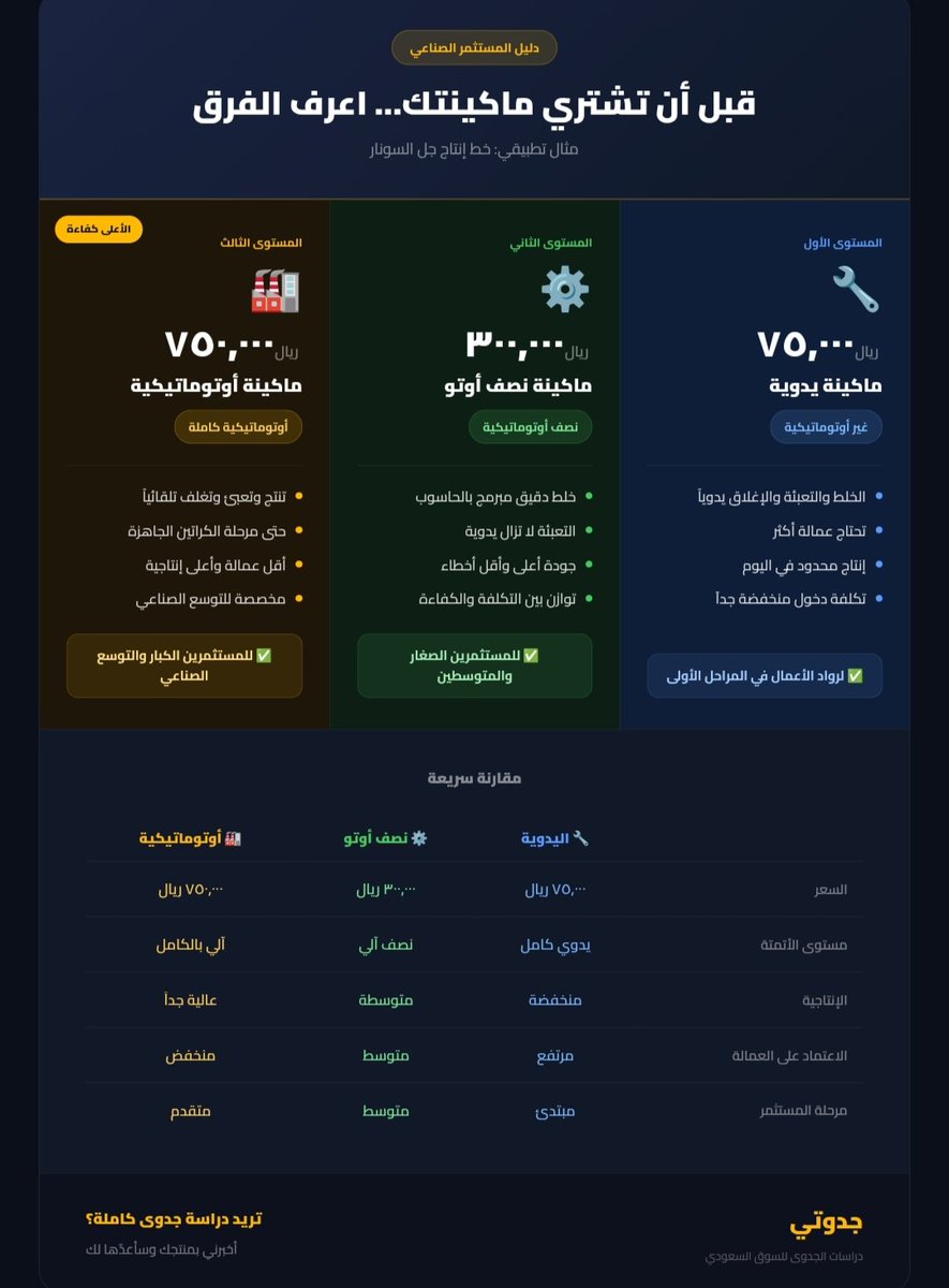 جدوتي | Gadwaty tweet media