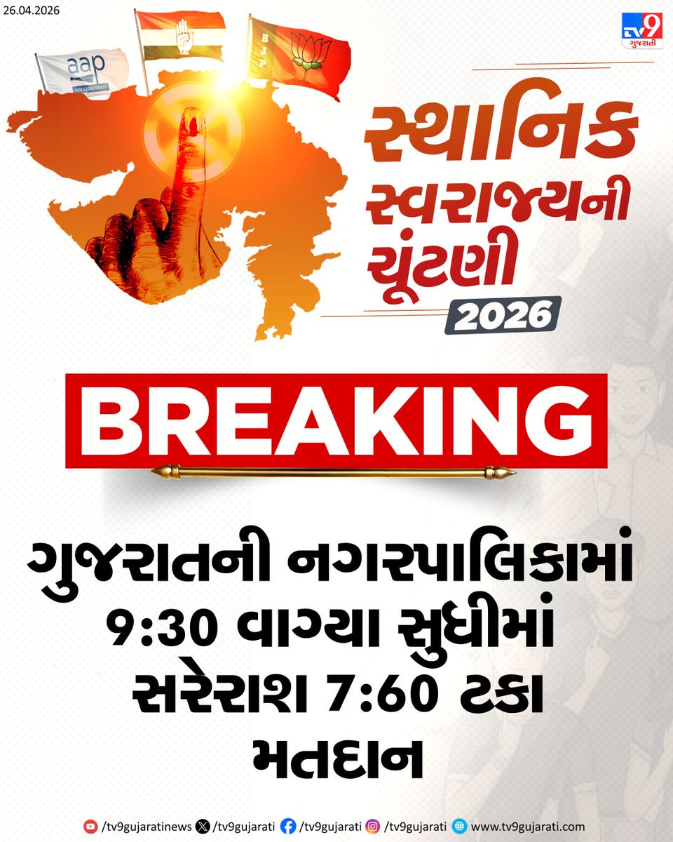 tv9gujarati's tweet image. ગુજરાતની નગરપાલિકામાં 9.30 વાગ્યા સુધીમાં સરેરાશ 7.60 ટકા મતદાન | TV9Gujarati 

#LocalElections #VotingDay #Election2026 #CivicElections #GujaratLocalElection2026 #GujaratLocalPoll2026 #TV9Gujarati