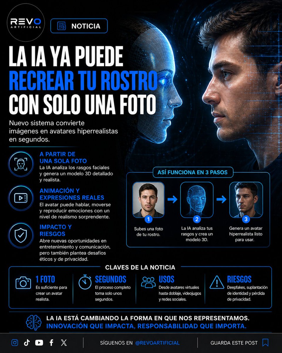 Inteligencia Artificial | Tecnología tweet media