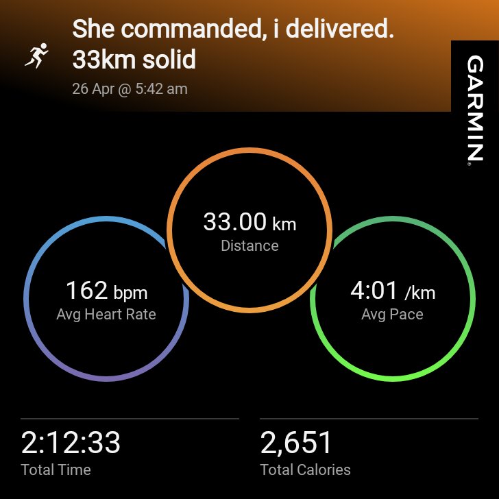 #running