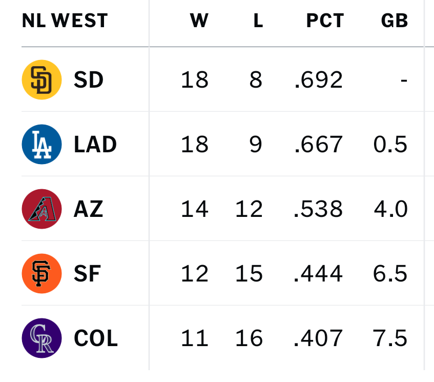 Dan Clark tweet media