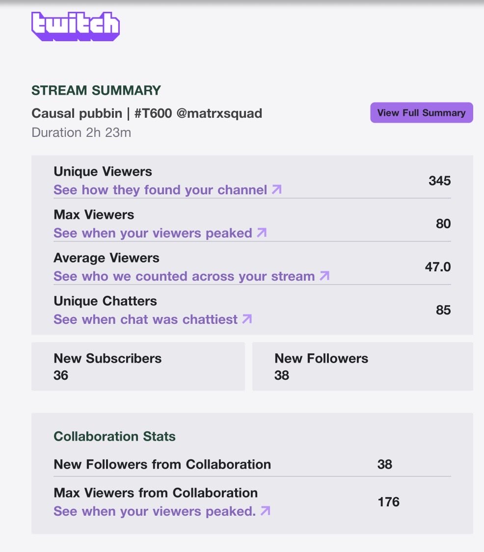 JayP600's tweet photo. W stream tonight with @curcsX @ShaDyTBE | Exposing cheaters on live now they want me to monitor cam 💀 https://t.co/3wdRHE3U9W