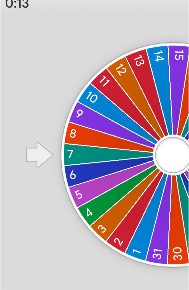 harveys_phoenix's tweet image. The wheels have spoken, this is Onyx’s official birthday! 
#yumetwt