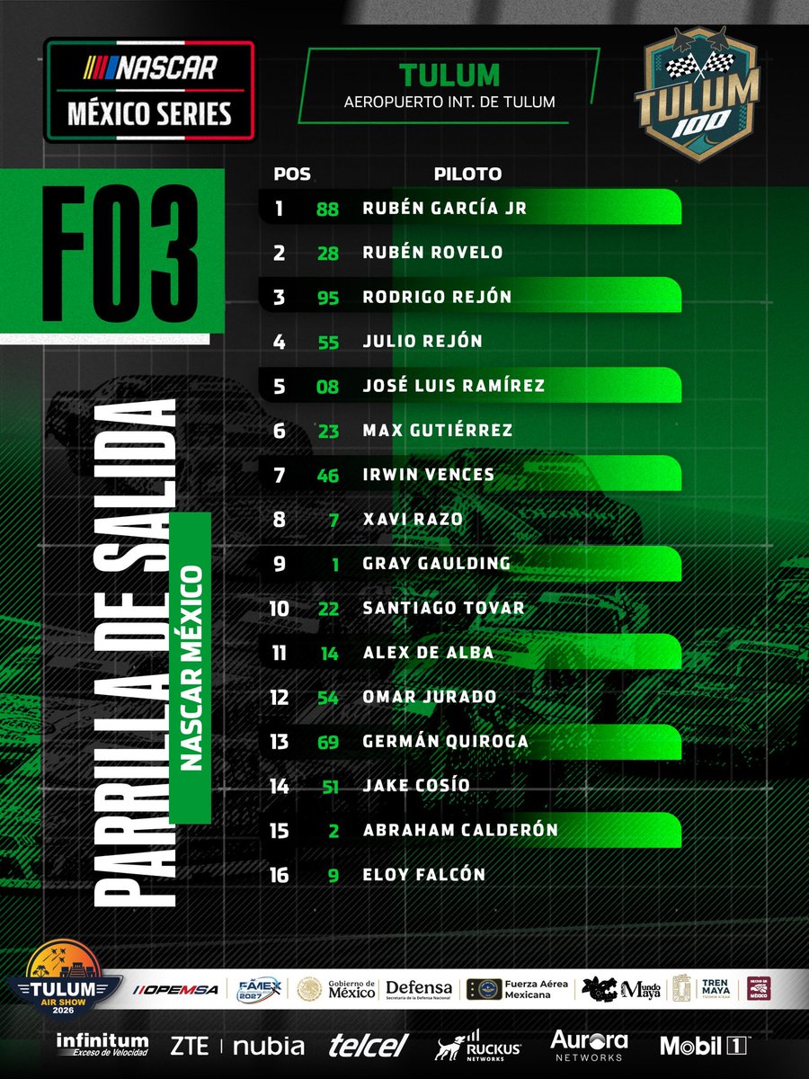 NASCAR MÉXICO SERIES tweet media