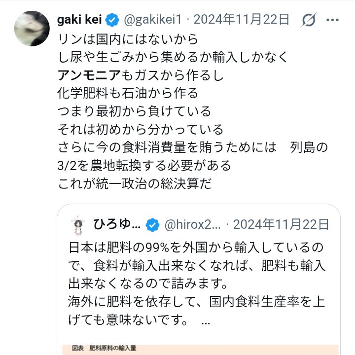 俺の予言の通り
トランプ侵略は
確実に化成肥料やアンモニアの生産に確実に影響を与える結果となった
そんな事は
俺が数年前に上げたコメントで取り上げた通り当たり前の事だった
カタールは全世界の2割の天然ガスを生産する要地だった
だから俺が大統領なら
絶対に中東を攻撃しない