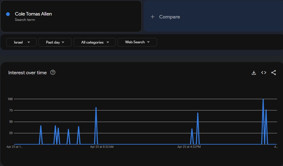 ArtificeNation🇺🇸 tweet media