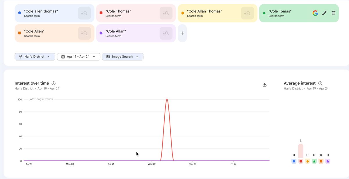 MericaFirst tweet media