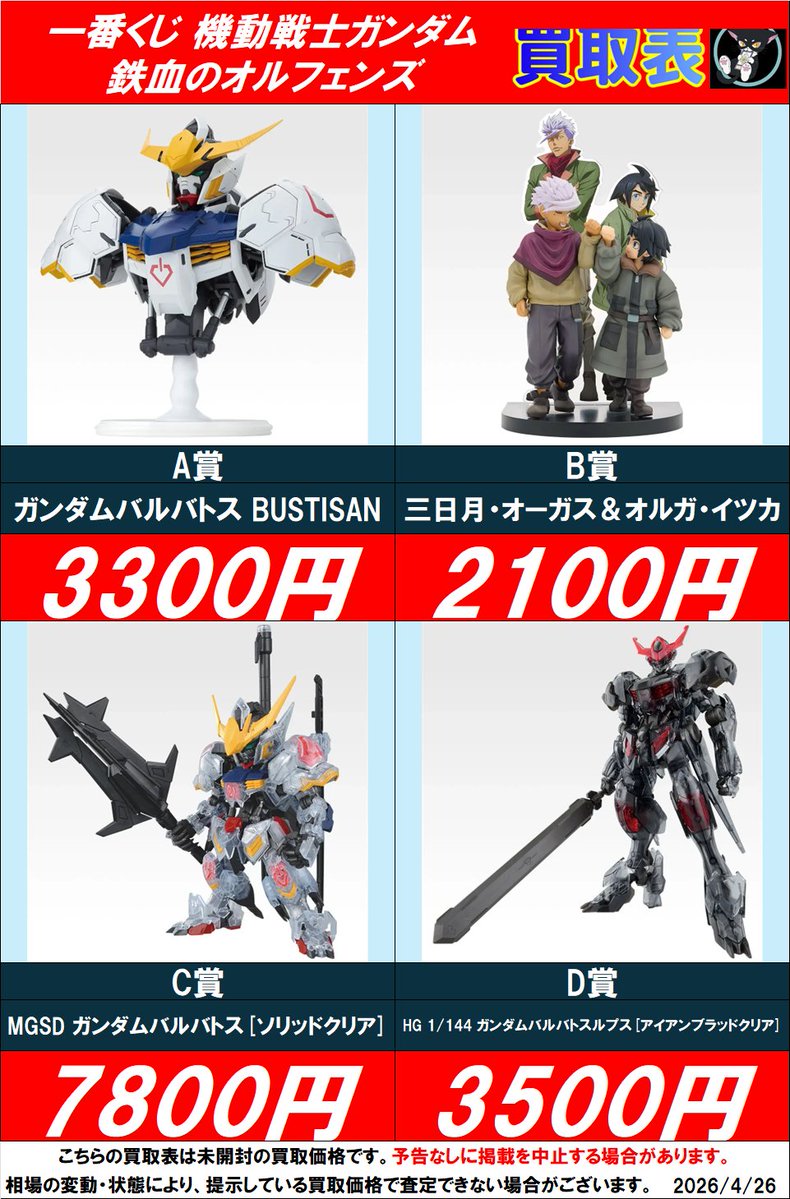 一番くじ 【 機動戦士ガンダム 鉄血のオルフェンズ】 買取表更新いたし