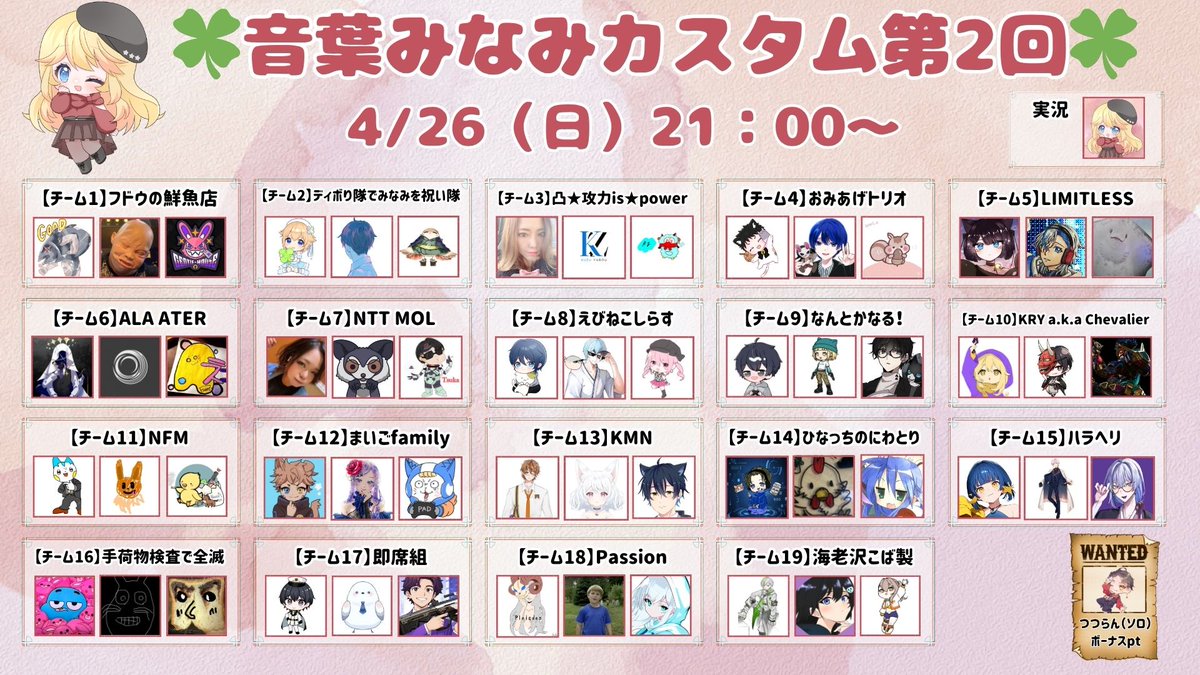 otoha_minami373's tweet photo. おはみな~🥰
本日夜20:30~おとみなカスタム本番です!
チーム紹介してから21:00~1試合目開始です!
https://t.co/peKBwF4NIs
昨日初めて1人で実況したけど、アーカイブ見る限り初めてにしては出来てる方じゃない?🤔
って褒めてください😂本番も応援待ってます🥺 https://t.co/hmWhD4URP9