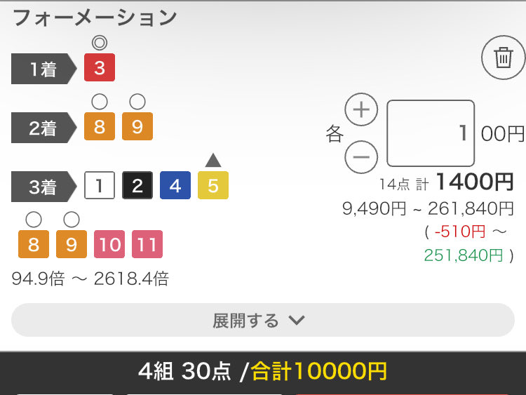 生涯収支マイナス５億円君 tweet media