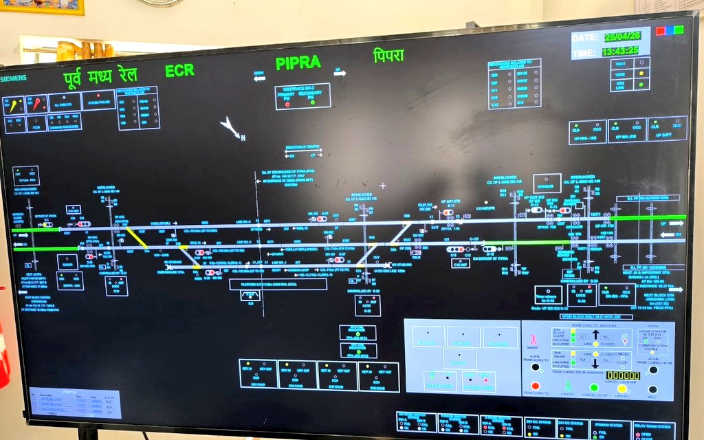 spjdivn's tweet image. 🚆 समस्तीपुर मंडल में परिचालन दक्षता बढ़ाने की दिशा में महत्वपूर्ण कदम :-
जीवधारा–पिपरा स्टेशनों के बीच इंटरमीडिएट ब्लॉक हट (IBH) का सफलतापूर्वक कमीशनिंग किया गया।
#Safetyfirst #Ecrspjinfra 
#Indianrailways #Technology