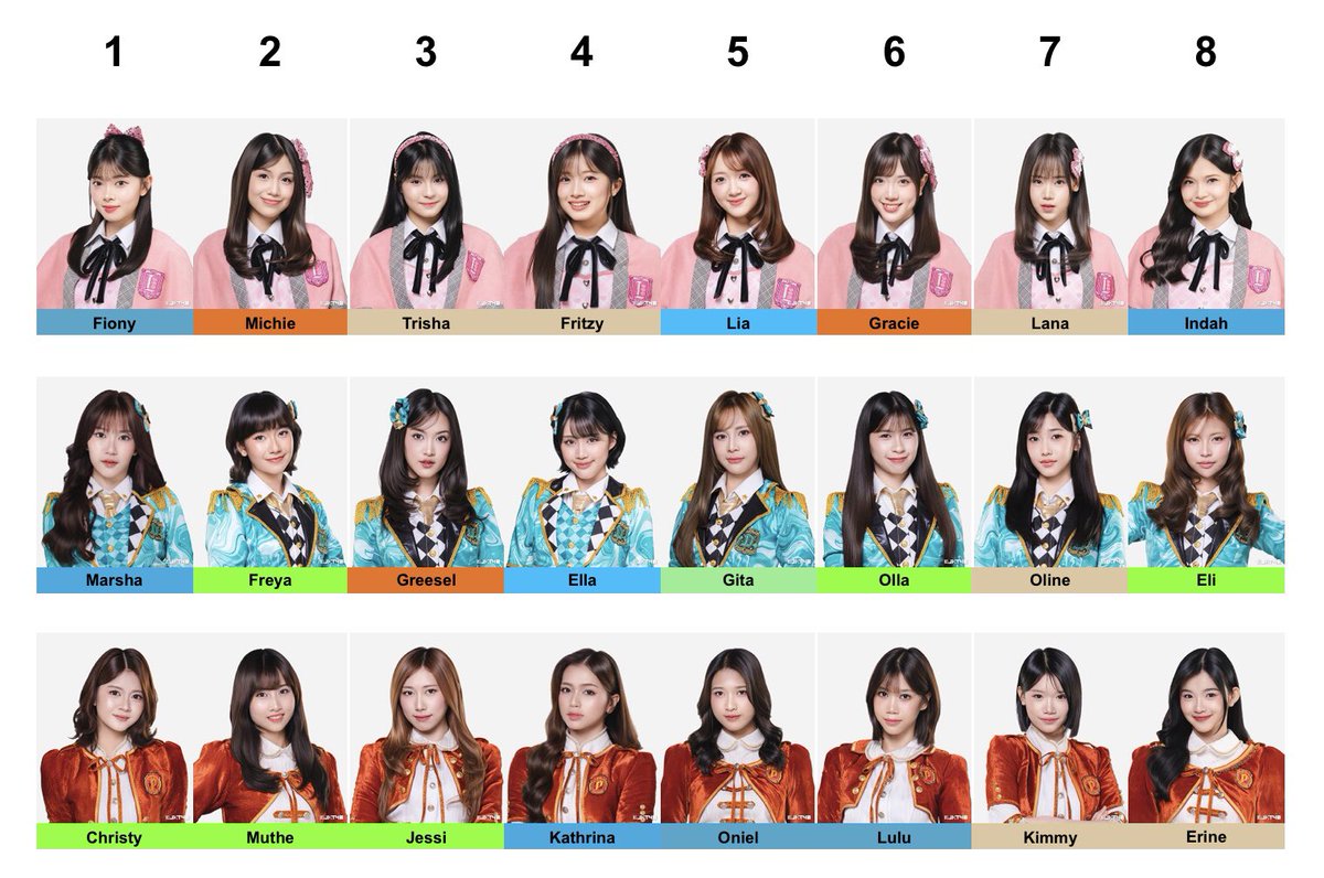 Melihat Top 8 tiap team yang keren banget. Sayang gak sih kalau senbatsu cuma 12, memang lebih ter-highlight, tapi banyak potensi kelewat. Apalagi JKT48 lagi banyak member muda yang bersinar.

Kalau tetap 12, setidaknya ada Undergirls juga lah kan UG gak harus hasil SSK