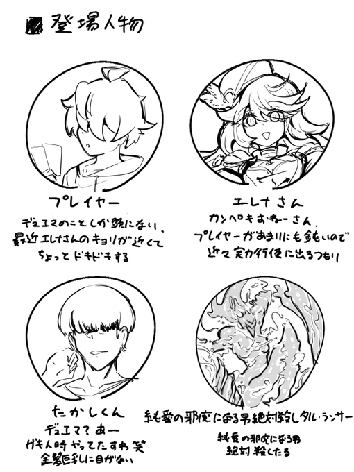 登場人物のやつ 