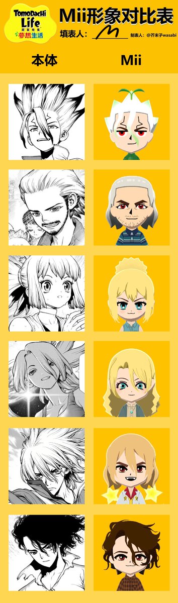 エム tweet media