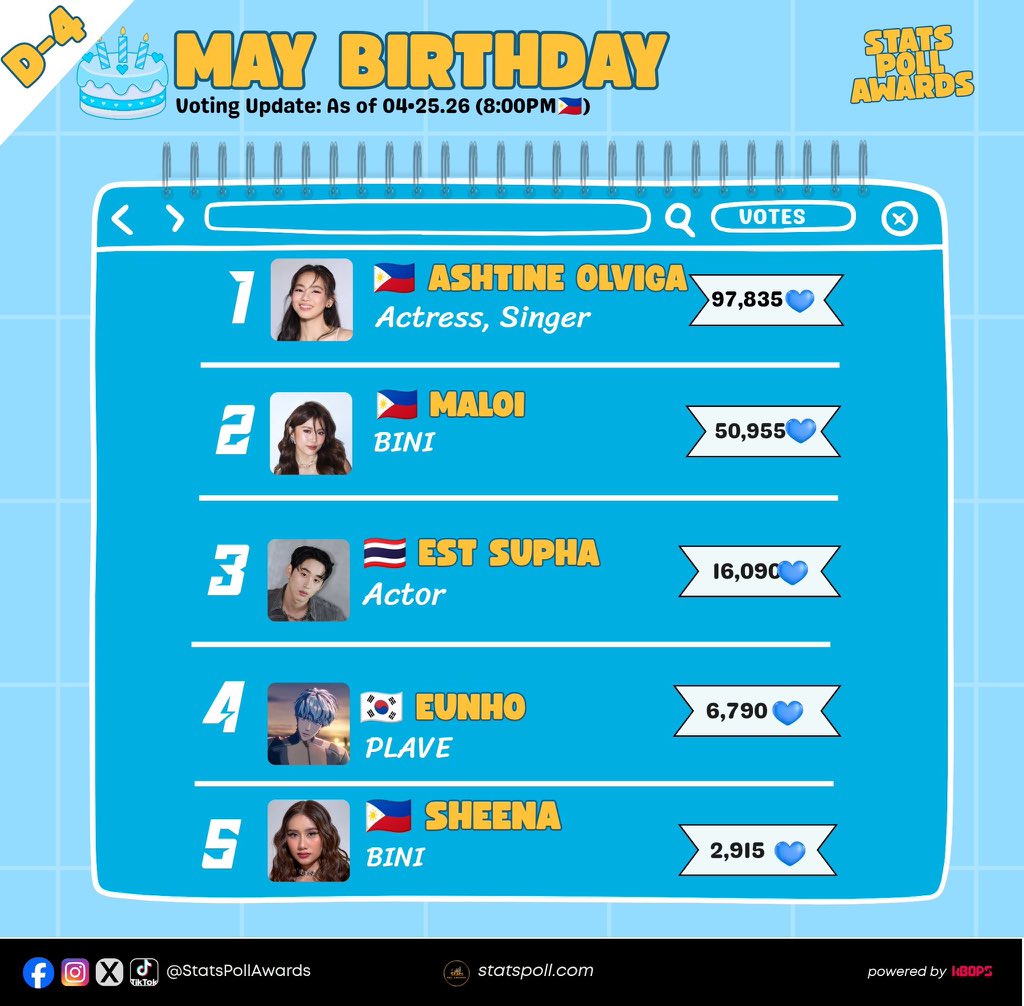 AshDres Voting Team tweet media