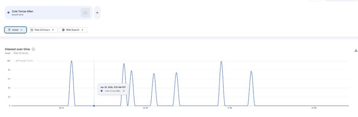 Isabella Moody tweet media