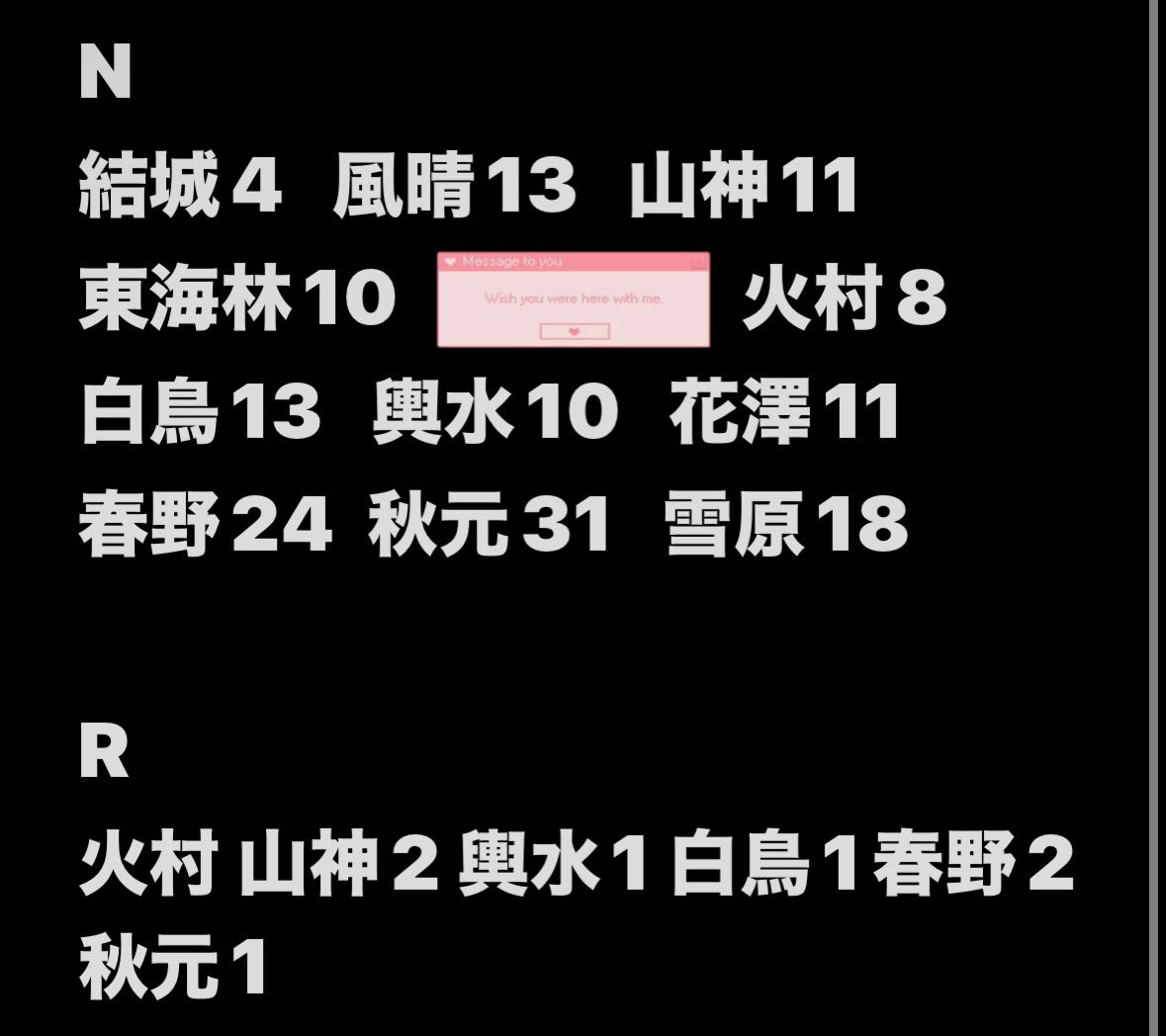 ___miele_'s tweet photo. @no_TL
⋆交換 譲渡 ＆０ アンゼロ フォト風カード BIRTHDAY

譲 結城 風晴 山神 東海林 火村 白鳥 輿水 花澤 春野 秋元 雪原
求 夏井または定価+送料

都内手渡しはお日にち限られるため要相談にてお願いいたします◎ https://t.co/tAFgUfVIZC