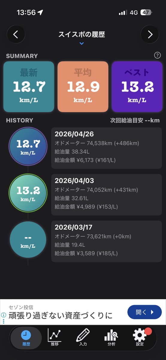 こ ー す ぎ tweet media