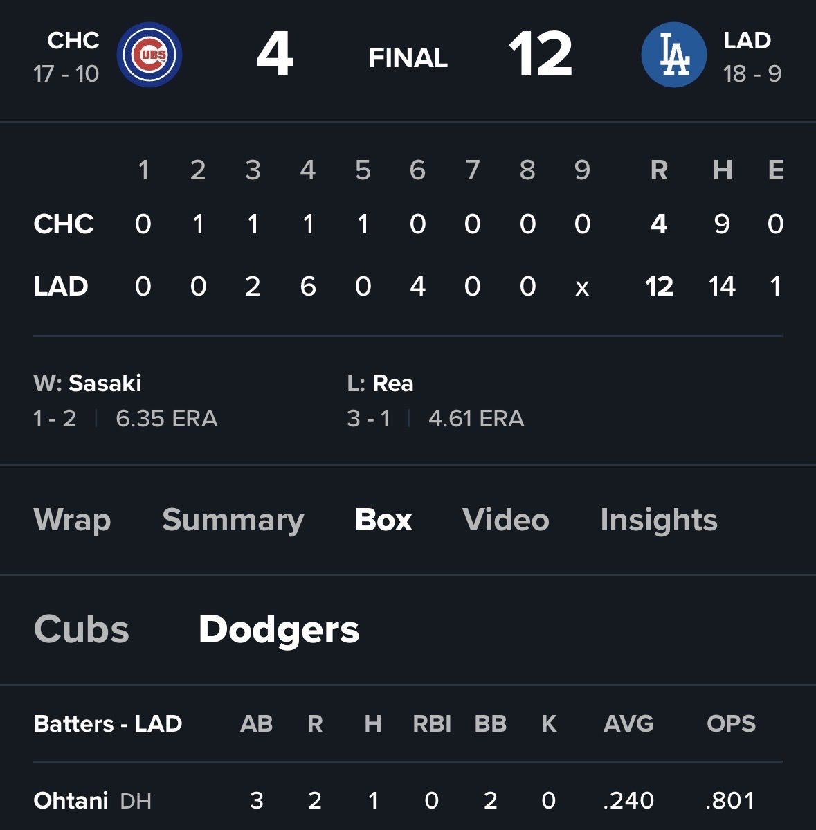 Yamamoto Appreciator 🌴 tweet media