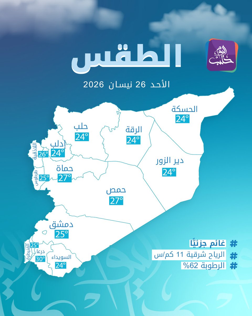 Halab Today TV قناة حلب اليوم tweet media