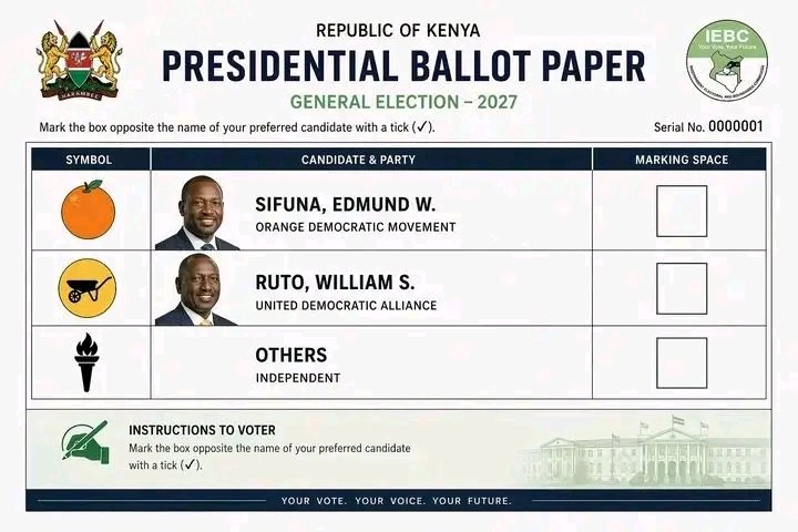 Marua1Brian's tweet image. Oooh Good morning Kenya 😊✅✅
Kura yako moja tukisongaa 😂😂💔
#kenya