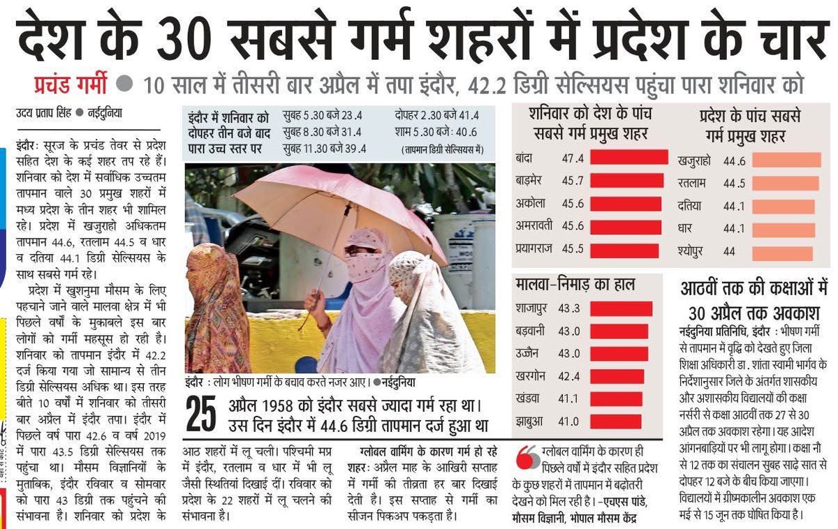 BeejalBhatt's tweet image. #SaveTrees🌳
शहर के अन्दर वृक्ष लगाए,
सड़क के दोनो किनारे पर करीब 20 फीट की दूरी पर वृक्ष लगाए।बीच डिवाइडर पर भी वृक्ष लगाए।शहर में हरियाली लाए।सीमेंट सड़कें ना बनाए।
जनता को ऐसा विकास नही चाहिए जहाँ वृक्षों को काटा जाए और सीमेंट की सड़कें बने।
थोडा सा जनता की भी राय लें और समझे।