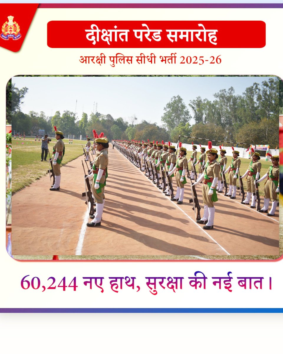 #uppolice #uppolicepop