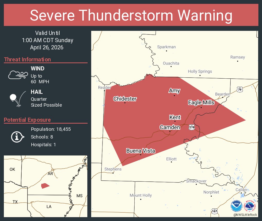 NWS Severe Tstorm tweet media