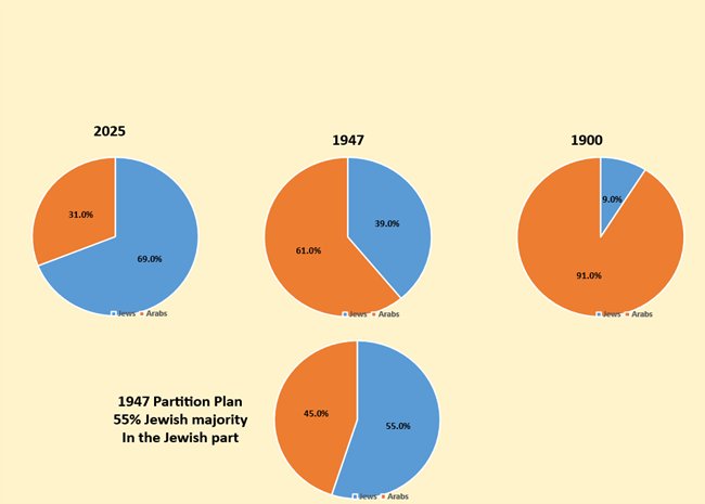 Mossad Commentary tweet media