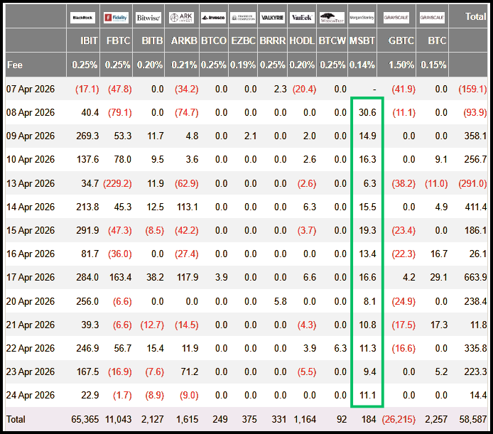 Coin Bureau tweet media