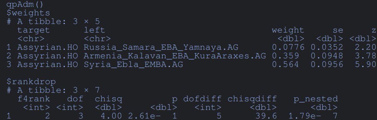 𒁍𒊑 𒋗𒊑𒌍 Buri Šoreš 𓄂❤️☀️💚 tweet media