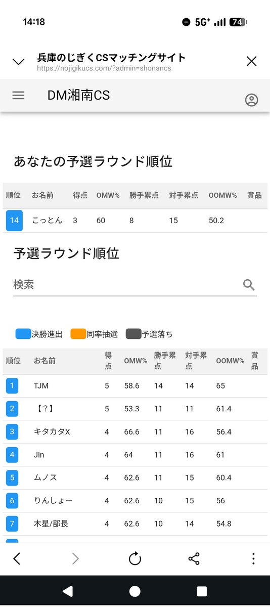 こっとん tweet media