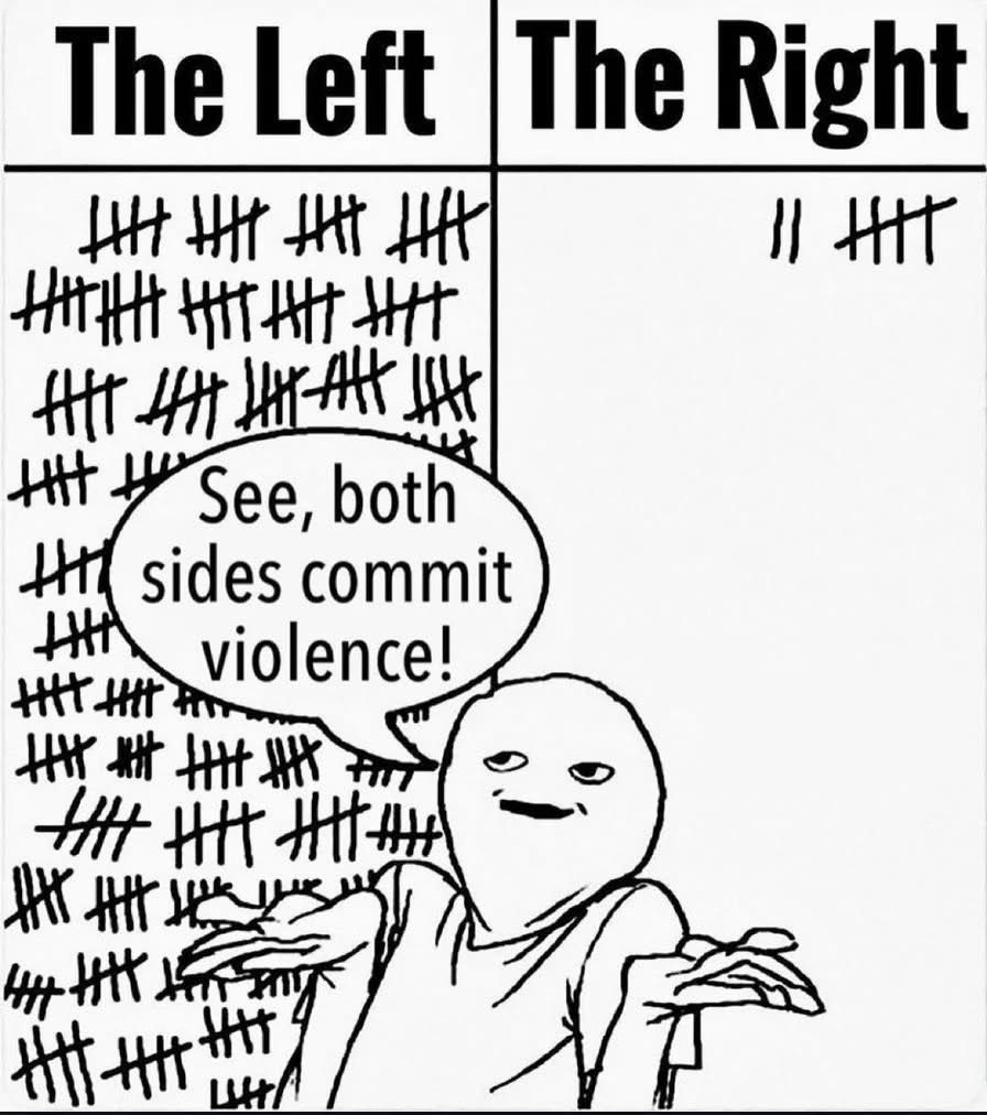 🏆 Bob 🇺🇸 tweet media