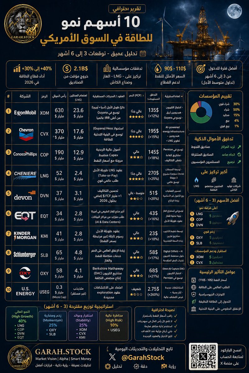 GARAH STOCK | ALPHA 📈 tweet media