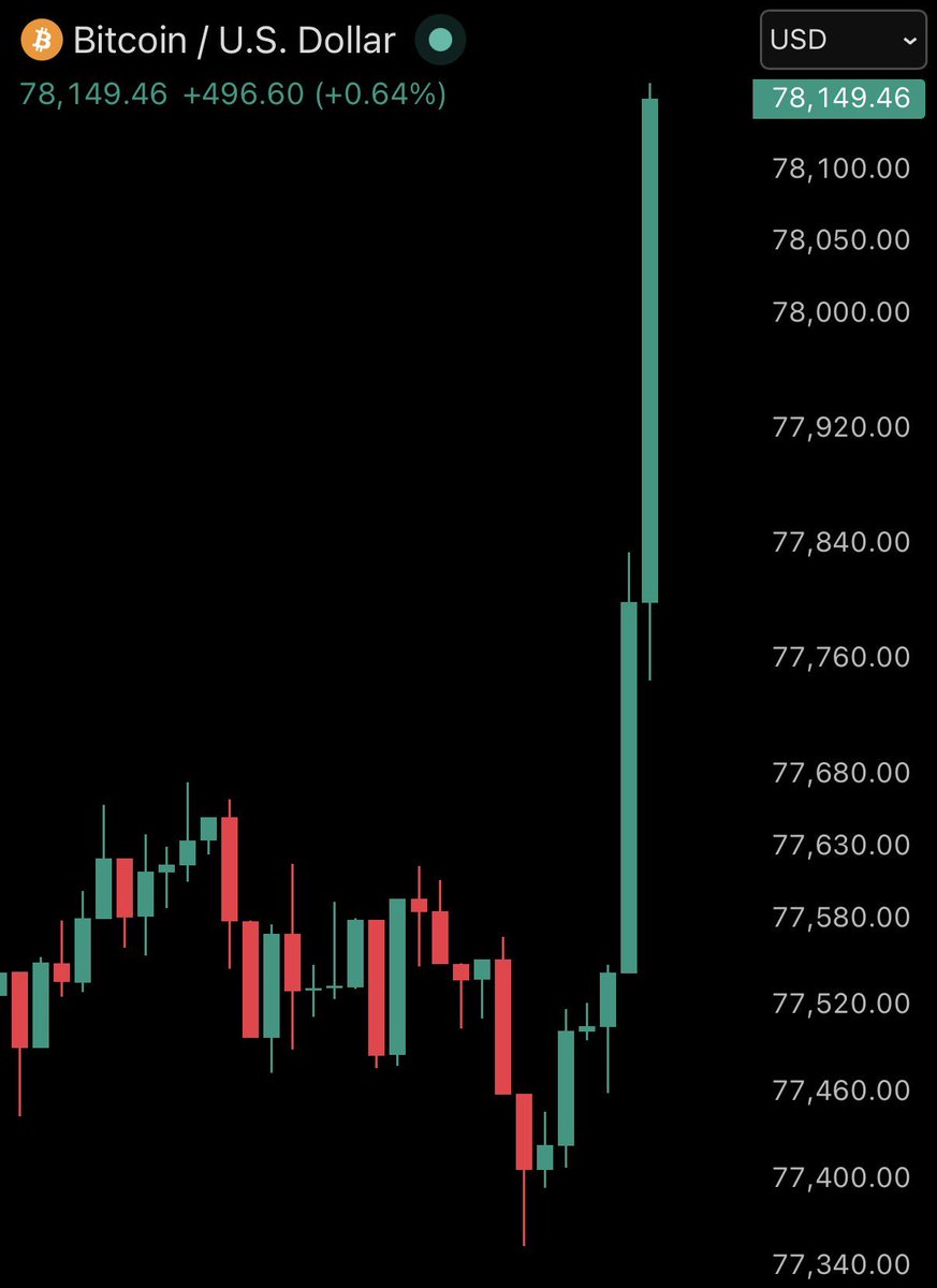 Vivek Sen tweet media