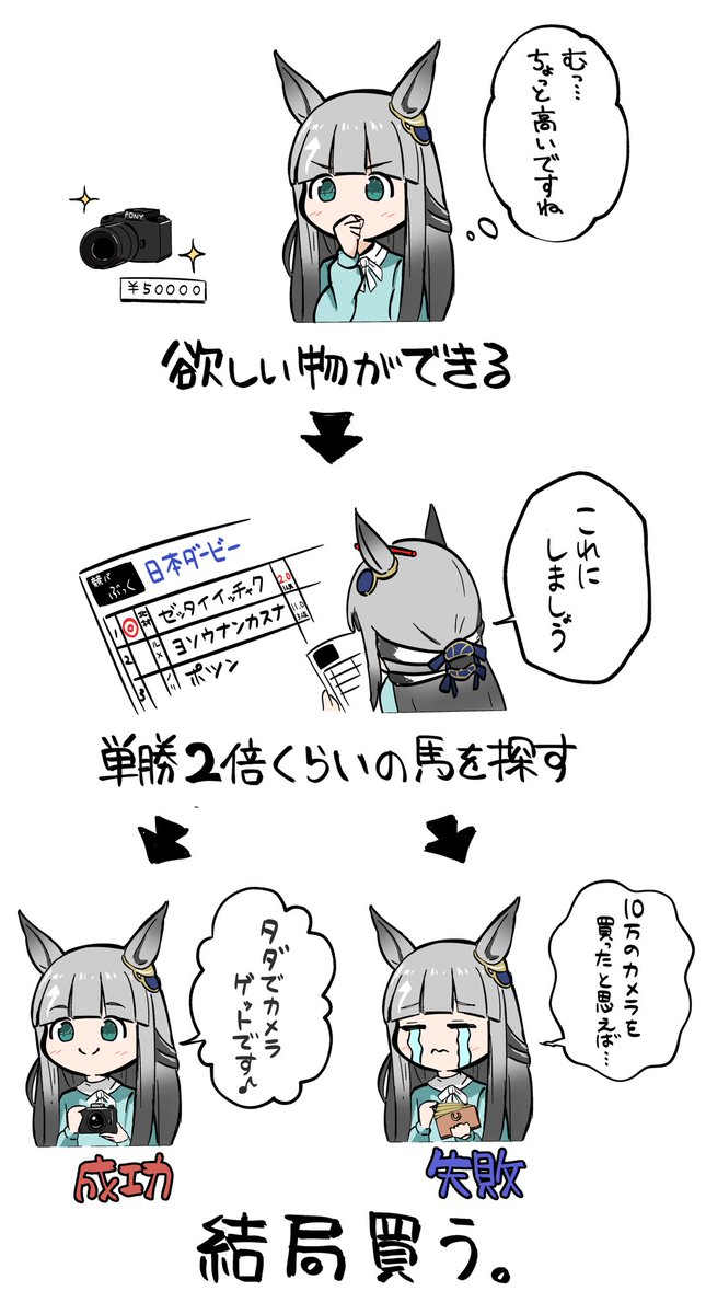 DZTL_M's tweet photo. 最近ずっとこれやってる https://t.co/8Xqi3eef1a