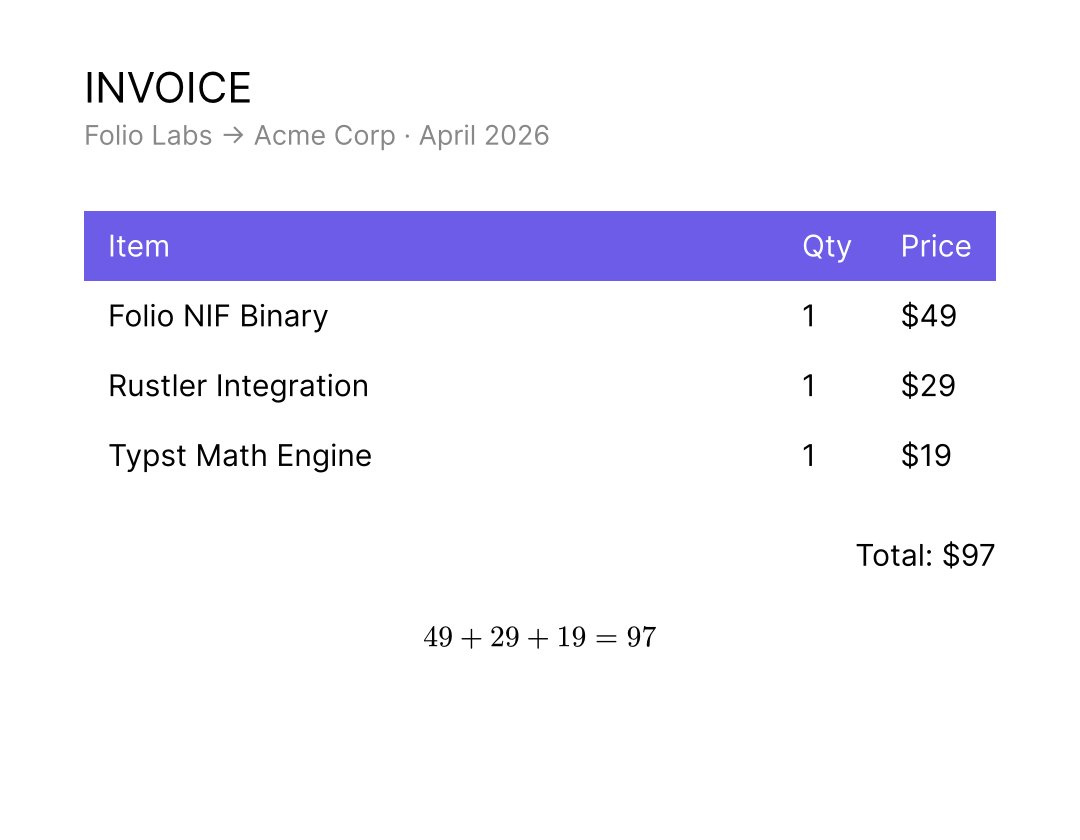 dan_note's tweet photo. Open-sourcing Folio — a by-product of one of my commercial projects.

Print-quality PDF/SVG/PNG from Elixir data, powered by Typst via Rustler NIF. Documents are just Elixir values: for-comprehensions become table rows, math renders natively, layouts compose. No templates, no
external processes.

https://t.co/5iPTSfeiUJ