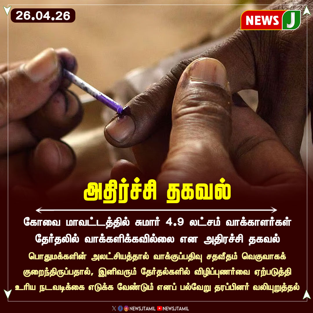 NewsJTamil's tweet image. அதிர்ச்சி தகவல் || NewsJ

#election #coimbatore #voters #newsj