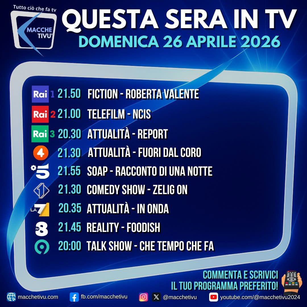 macchetivu's tweet image. 📺 Cosa guarderete in TV stasera?
Diamo un’occhiata 👀 ai primi nove canali e scegliamo dove fare zapping.
Buona visione! 🍿

#StaseraInTV #guidatv #tv #domenica #robertavalente #film #ncis #report #fuoridalcoro #raccontodiunanotte #zeligon #inonda #foodish #chetempochefa