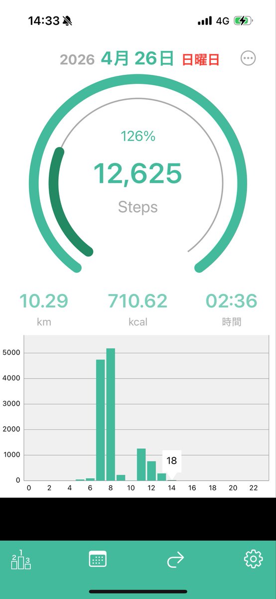 ささみ tweet media