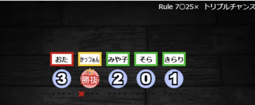 かっつぁん tweet media
