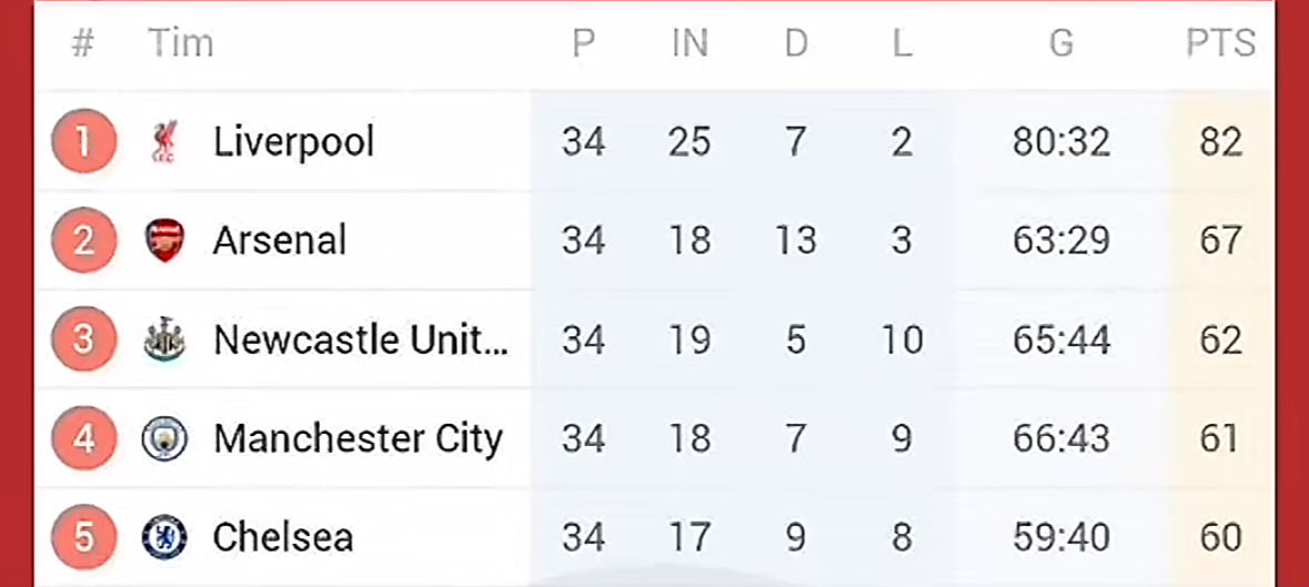 The Reds Indonesia tweet media