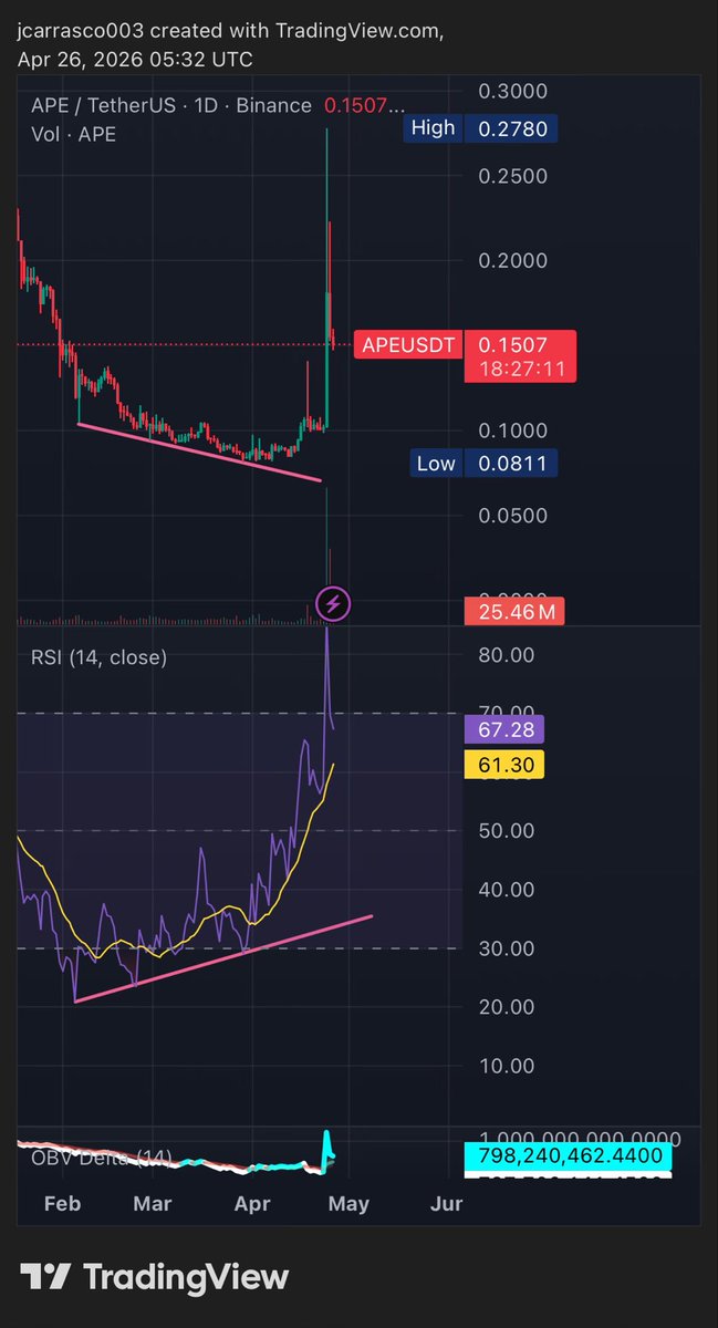 JP tweet media