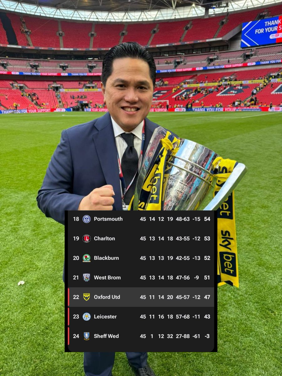 Extra Time Indonesia tweet media