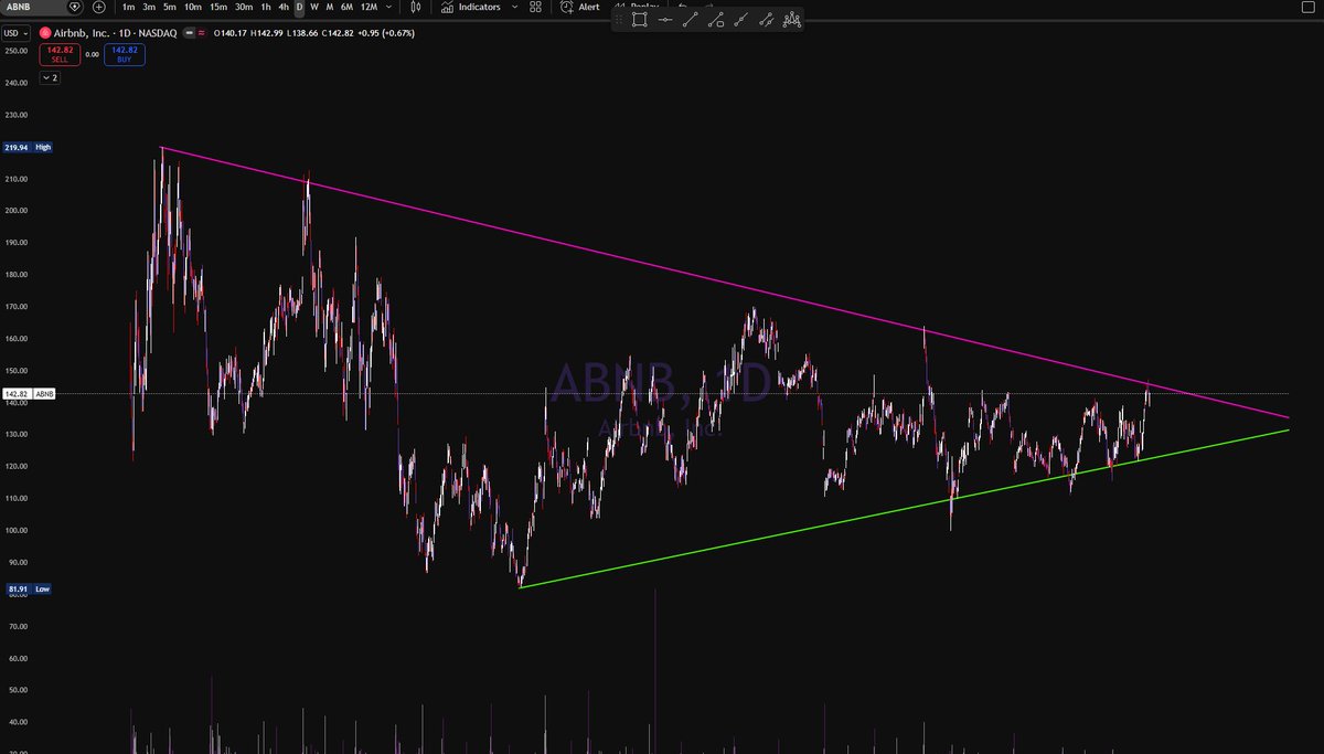 Barneyeats tweet media