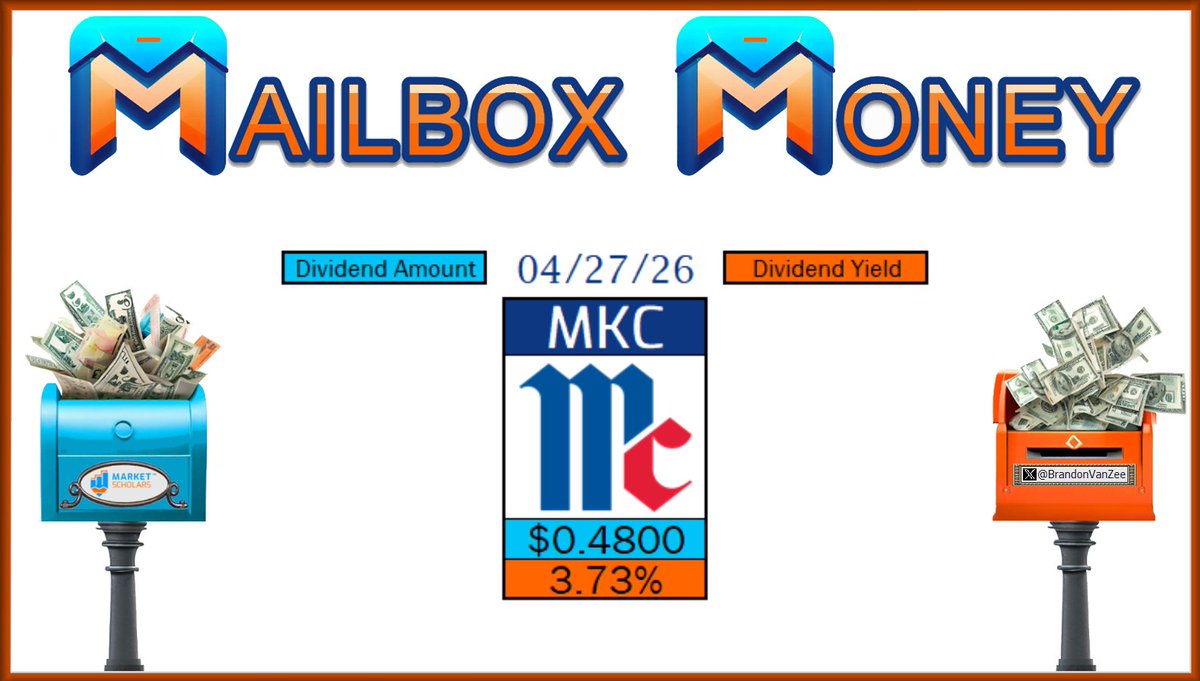 BrandonVanZee's tweet image. 📬 The following Dividend Growth stocks have dividend Pay Dates on 04/27/26:

$MKC

📮 Will you receive any #MailboxMoney today?

marketscholars.com/mailbox-money-…

@MarketScholars #Dividends #Yield #IncomeInvesting #DividendInvesting #DGI #FIRE #DivTwit #FinTwit #FinX #DivX #PayDay