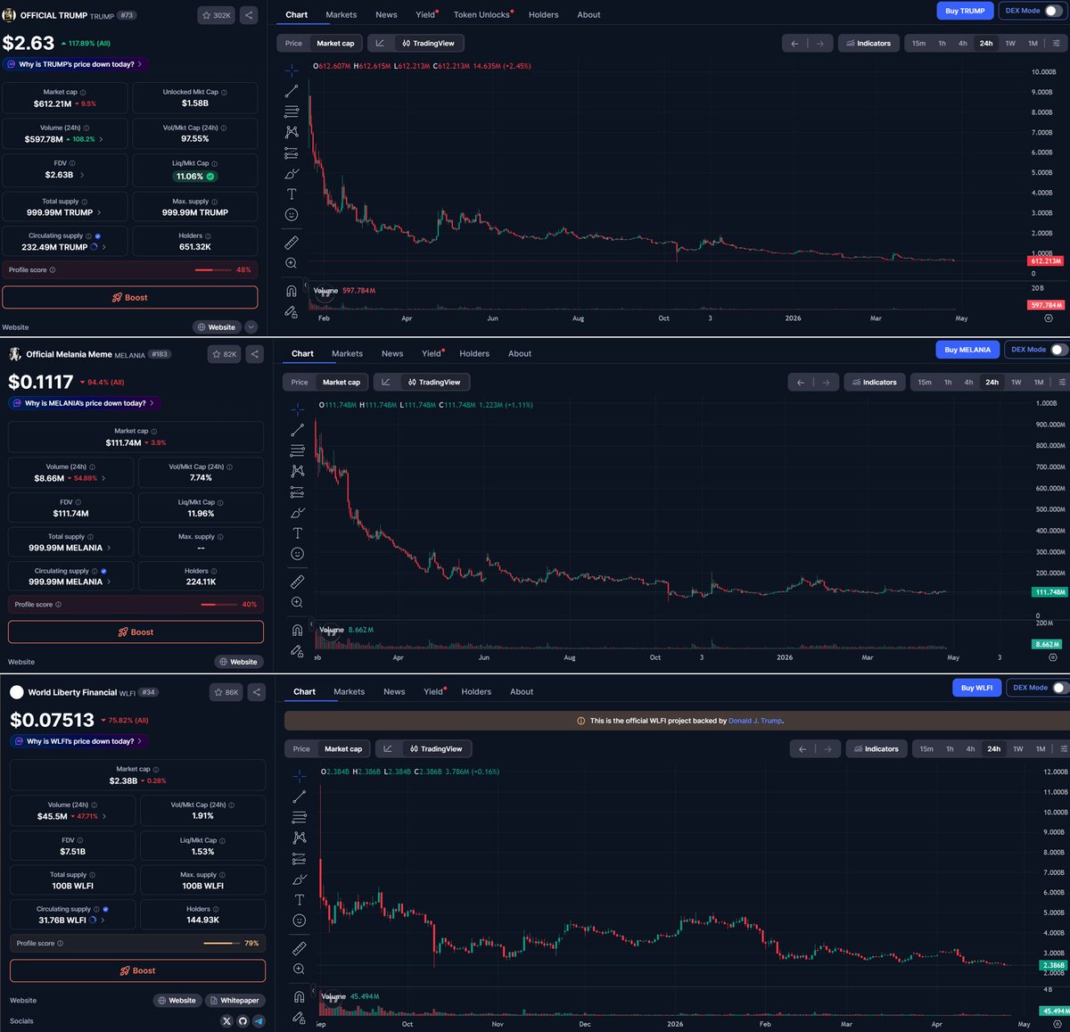 VietnamPenguin tweet media